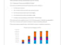 write a bank ready business plan for loan approval